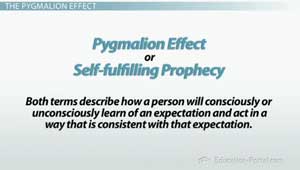 Definition of Pygmalion Effect