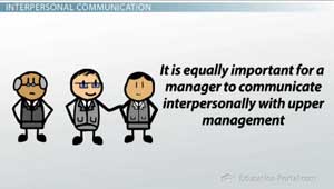 Communicating with Upper Management