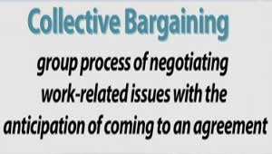 Definition of Collective Bargaining