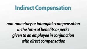 Definition of Indirect Compensation