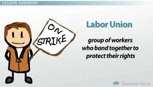 Definition of Labor Union