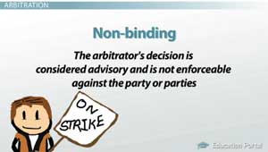 Non-Binding Arbitration