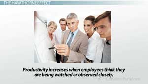 Hawthorne Effect and productivity