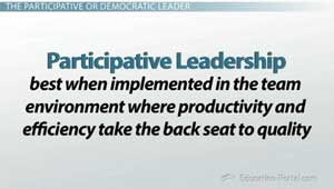 Best Use of Participative Leadership