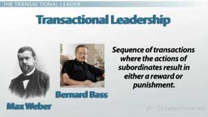 Definition of Transactional Leadership