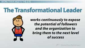 Definition of the Transformational Leader