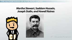 Famous Examples of Authoritarian Leaders