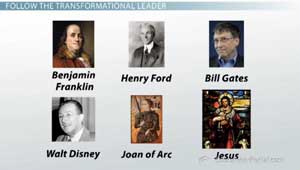 Famous Transformational Leaders