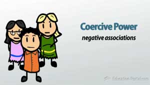 Negative Positional Power
