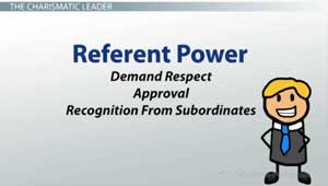Referent Power Definition