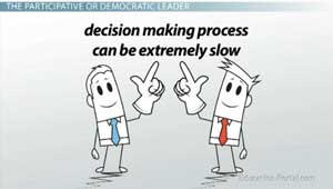 Slow Decision Making