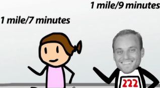comparing the speed of two runners