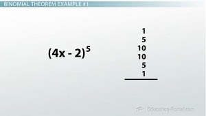 Example of Binomial Theorem