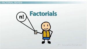 Factorials Image