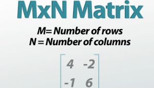 mxn matrix
