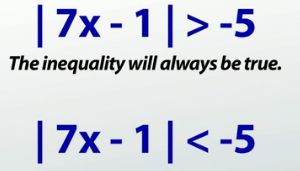 negative numbers and inequalities