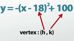 h and k values