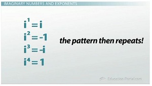 Imaginary numbers and exponents