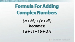 Adding complex numbers formula