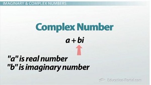 Complex numbers formula