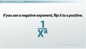 Flip a negative exponenet to a positive