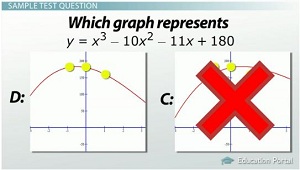 Solution to sample graph question