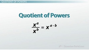 Quotient of Powers