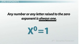 Zero exponents always equal one