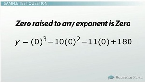 Raising zero by any exponent