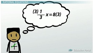 Rational Equations image