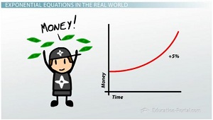 Exponential equations in the real world