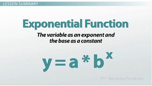 Lesson summary of exponential functions