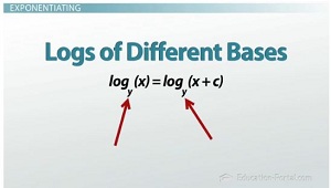 logs of different bases