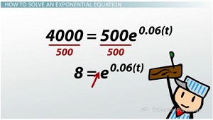 Solving an exponential problem