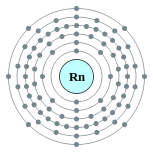 Electron shells of radon (2, 8, 18, 32, 18, 8)