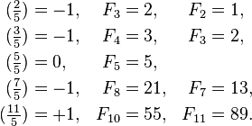 \begin{align}
(\tfrac{2}{5}) &= -1, &F_3  &= 2, &F_2&=1, \\
(\tfrac{3}{5}) &= -1, &F_4  &= 3,&F_3&=2, \\
(\tfrac{5}{5}) &= 0, &F_5  &= 5, \\
(\tfrac{7}{5}) &= -1, &F_8  &= 21,&F_7&=13, \\
(\tfrac{11}{5})& = +1, &F_{10}&  = 55, &F_{11}&=89.
\end{align}